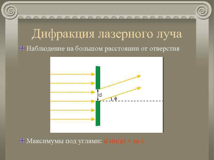 Дифракция лазерного луча Наблюдение на большом расстоянии от отверстия Максимумы под углами: d sin(f)