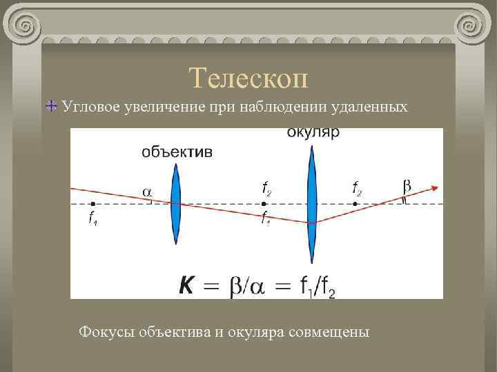 Увеличение это. Угловое увеличение. Угловое увеличение оптической системы. Угловое увеличение телескопа. Угловое увеличение объектива.