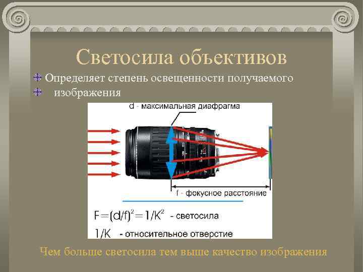 Установите соответствие между оптическими приборами и характеристиками получаемых изображений