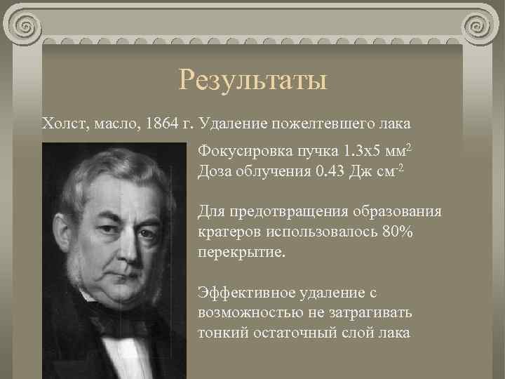 Результаты Холст, масло, 1864 г. Удаление пожелтевшего лака Фокусировка пучка 1. 3 x 5