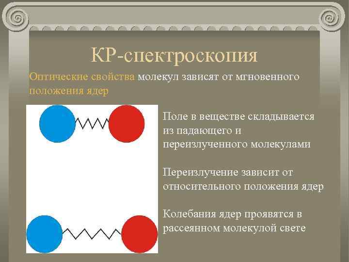 Молекула свойства. Оптические свойства молекул. Свойства молекул. Зрительный положение ядер. Свойство молекул метод.