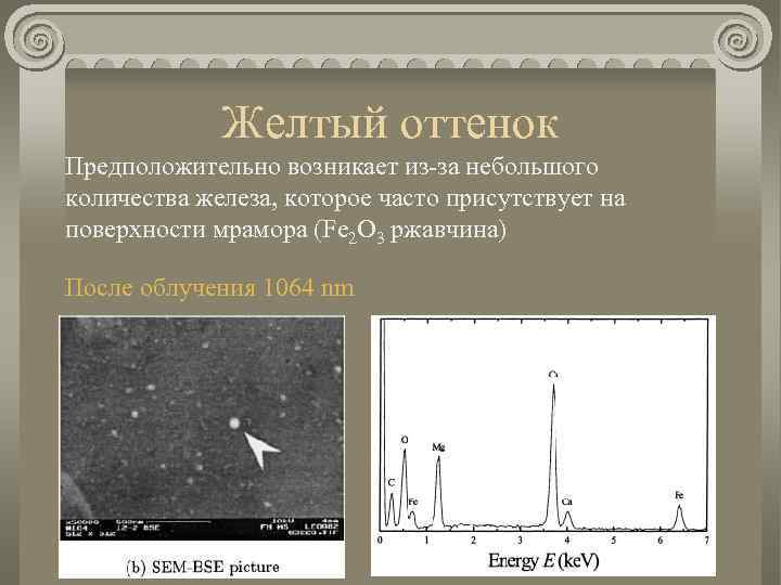 Желтый оттенок Предположительно возникает из-за небольшого количества железа, которое часто присутствует на поверхности мрамора