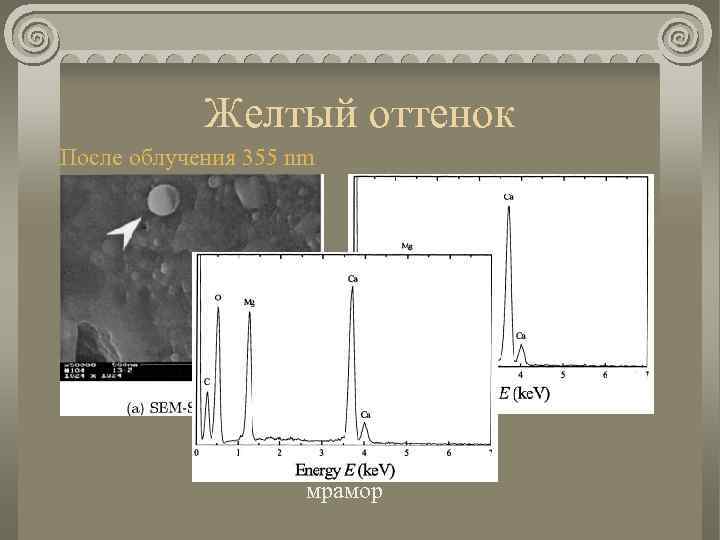 Желтый оттенок После облучения 355 nm мрамор 