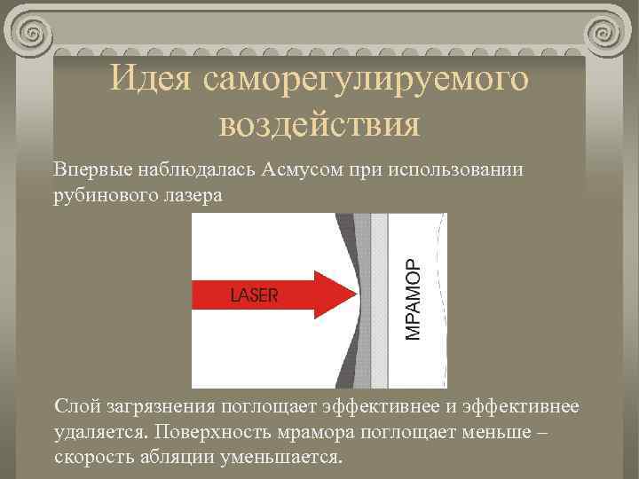 Идея саморегулируемого воздействия Впервые наблюдалась Асмусом при использовании рубинового лазера Слой загрязнения поглощает эффективнее