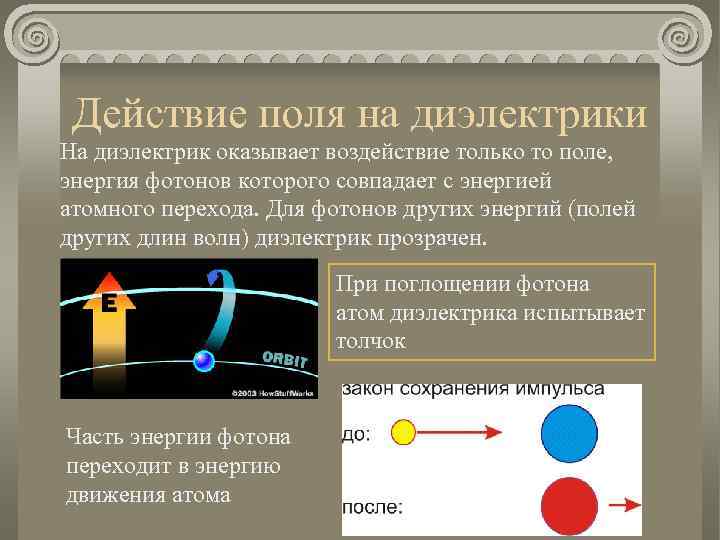 Действие поля на диэлектрики На диэлектрик оказывает воздействие только то поле, энергия фотонов которого