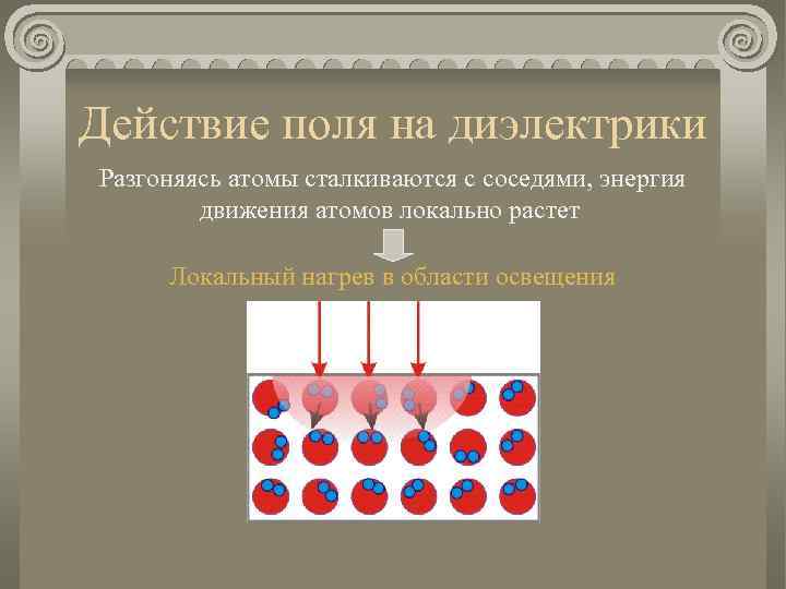 Действие поля на диэлектрики Разгоняясь атомы сталкиваются с соседями, энергия движения атомов локально растет