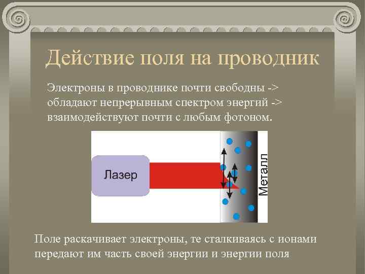 Действие поля на проводник Электроны в проводнике почти свободны -> обладают непрерывным спектром энергий