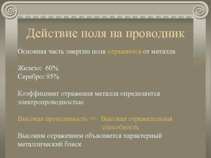 Действие поля на проводник Основная часть энергии поля отражается от металла Железо: 60% Серебро: