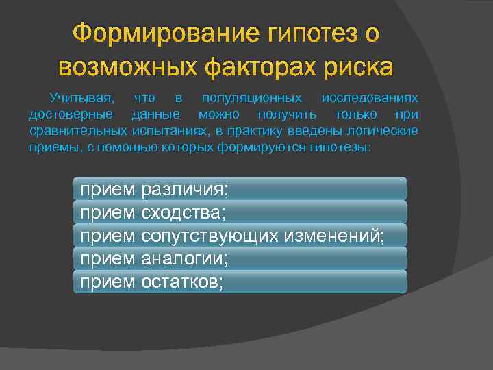 Формирование гипотез о возможных факторах риска Учитывая, что в популяционных исследованиях достоверные данные можно