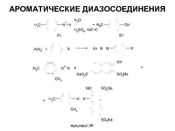 АРОМАТИЧЕСКИЕ ДИАЗОСОЕДИНЕНИЯ 