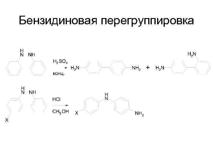 Бензидиновая перегруппировка 