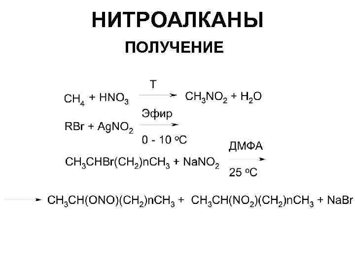 НИТРОАЛКАНЫ ПОЛУЧЕНИЕ 