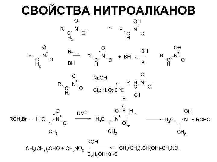 СВОЙСТВА НИТРОАЛКАНОВ 