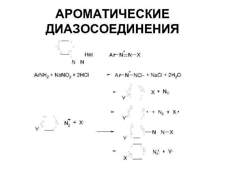 АРОМАТИЧЕСКИЕ ДИАЗОСОЕДИНЕНИЯ 