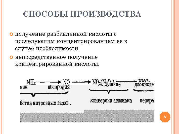 СПОСОБЫ ПРОИЗВОДСТВА получение разбавленной кислоты с последующим концентрированием ее в случае необходимости непосредственное получение