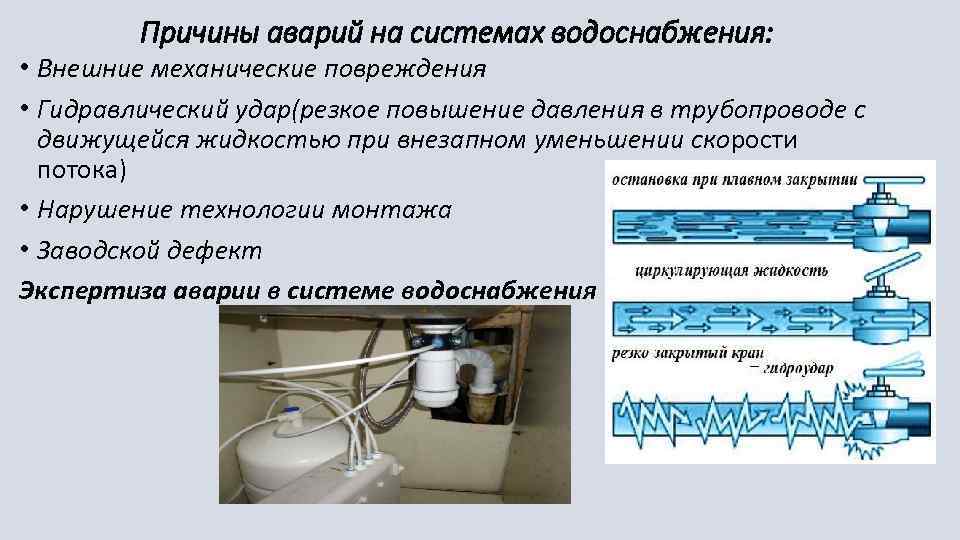 Механические повреждения автомобиля это