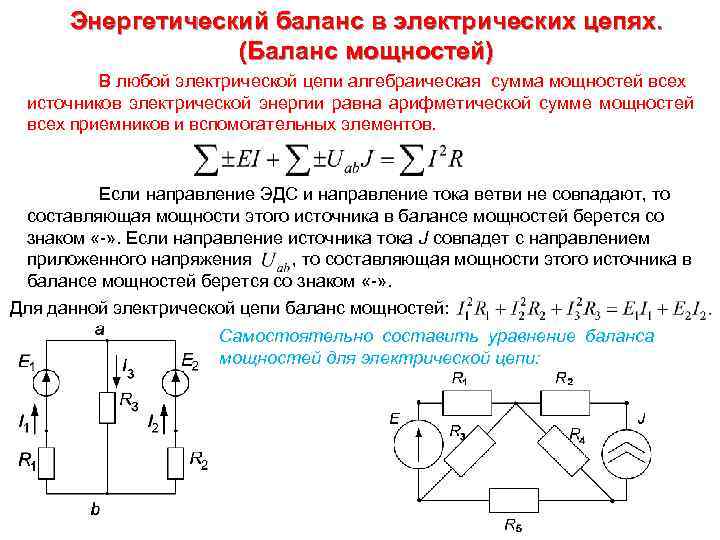 Баланс мощностей