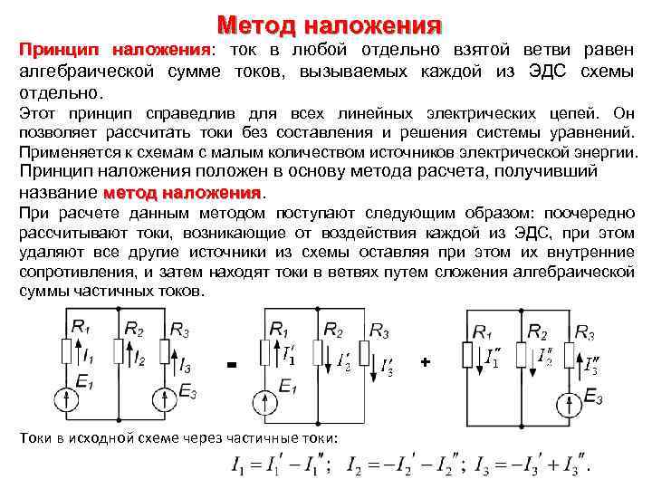 Метод наложения Принцип наложения: ток в любой отдельно взятой ветви равен наложения алгебраической сумме