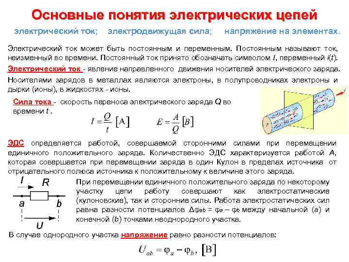 Основные понятия электрических цепей электрический ток; электродвижущая сила; напряжение на элементах. Электрический ток может