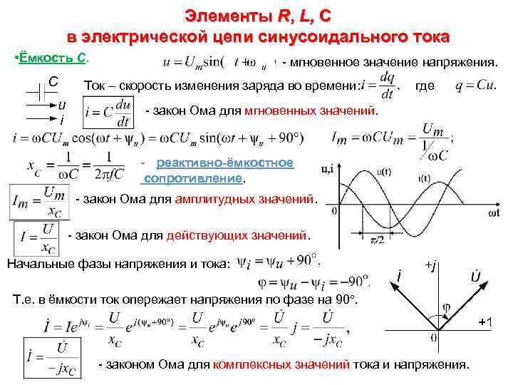 Элементы R, L, C в электрической цепи синусоидального тока • Ёмкость C. - мгновенное