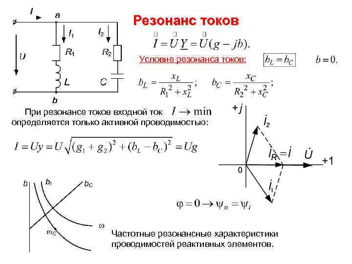 Резонанс токов диаграмма