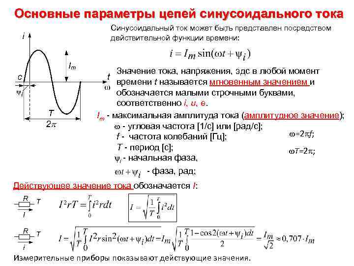 Основные параметры цепей синусоидального тока , Синусоидальный ток может быть представлен посредством действительной функции