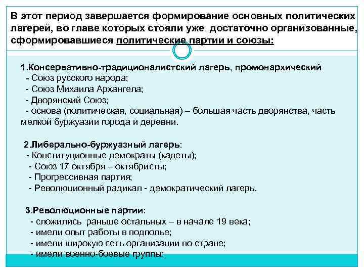 В этот период завершается формирование основных политических лагерей, во главе которых стояли уже достаточно