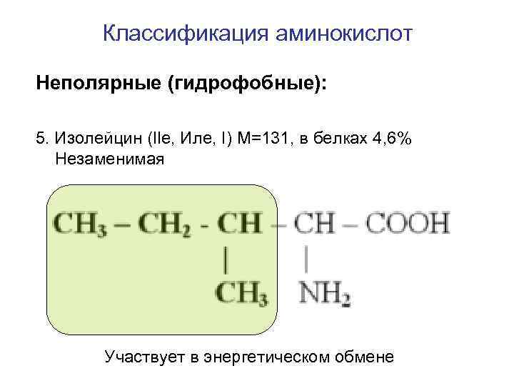 Классификация аминокислот Неполярные (гидрофобные): 5. Изолейцин (Ile, Иле, I) M=131, в белках 4, 6%