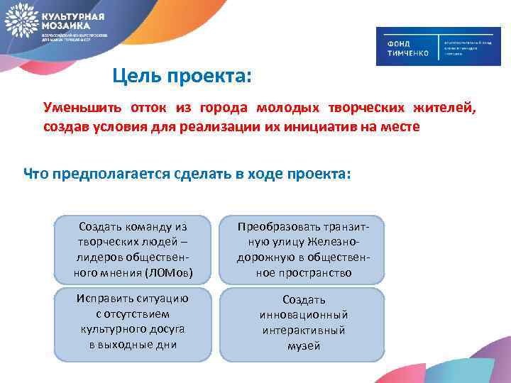 Цель проекта: Уменьшить отток из города молодых творческих жителей, создав условия для реализации их