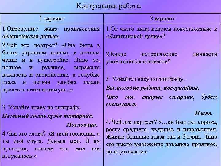 Контрольная работа. 1 вариант 2 вариант 1. Определите жанр произведения «Капитанская дочка» . 2.