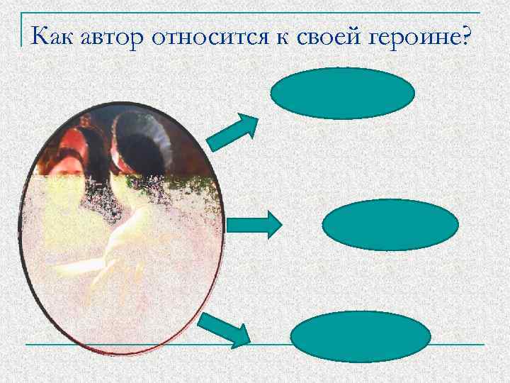 Как автор относится к своей героине? 