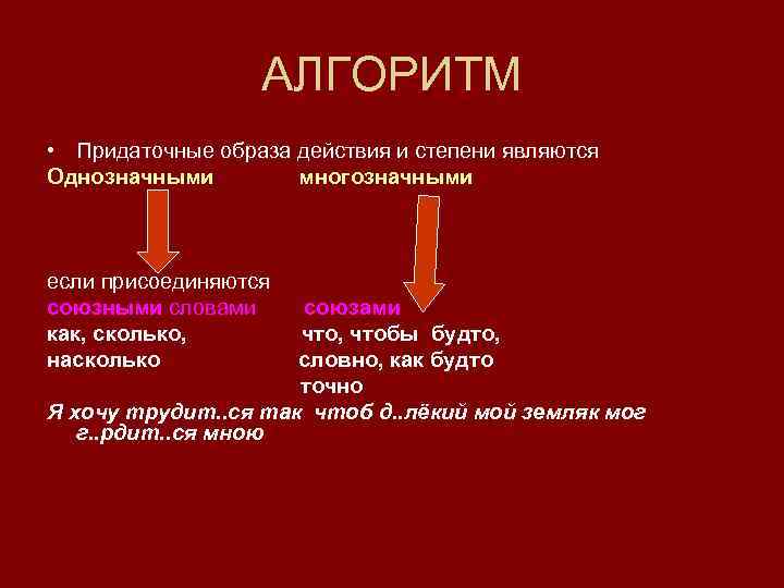 АЛГОРИТМ • Придаточные образа действия и степени являются Однозначными многозначными если присоединяются союзными словами