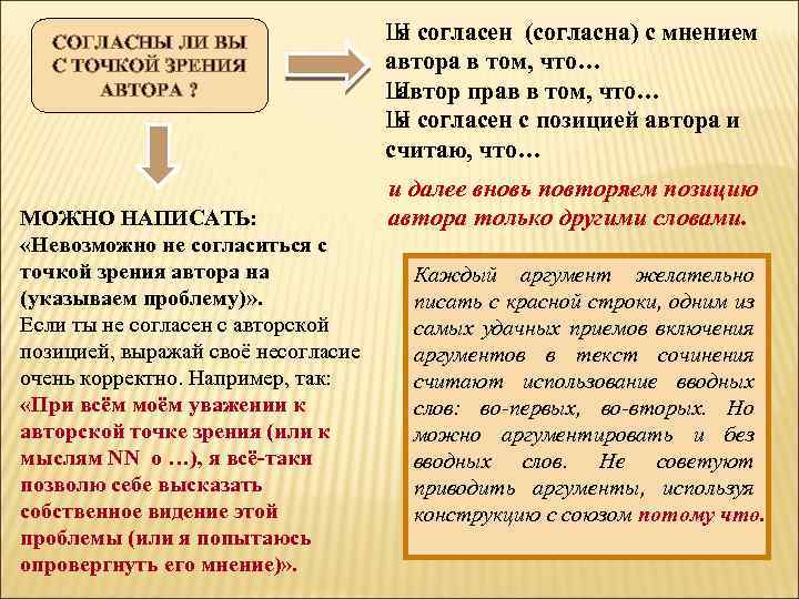 СОГЛАСНЫ ЛИ ВЫ С ТОЧКОЙ ЗРЕНИЯ АВТОРА ? МОЖНО НАПИСАТЬ: «Невозможно не согласиться с