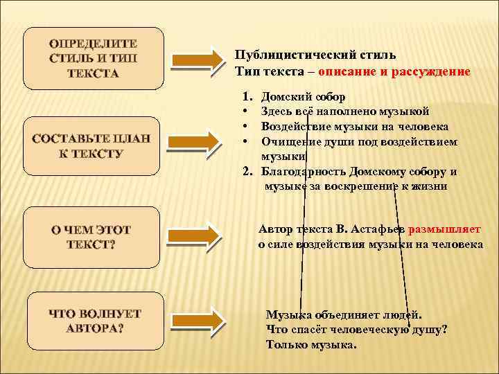 ОПРЕДЕЛИТЕ СТИЛЬ И ТИП ТЕКСТА СОСТАВЬТЕ ПЛАН К ТЕКСТУ О ЧЕМ ЭТОТ ТЕКСТ? ЧТО