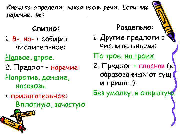 Сначала определи, какая часть речи. Если это наречие, то: Слитно: 1. В-, на- +