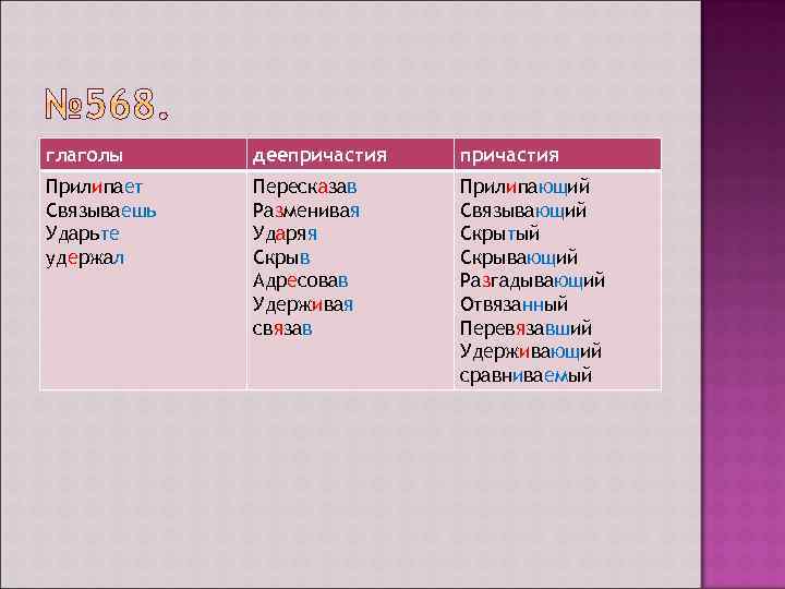 глаголы деепричастия Прилипает Связываешь Ударьте удержал Пересказав Разменивая Ударяя Скрыв Адресовав Удерживая связав Прилипающий