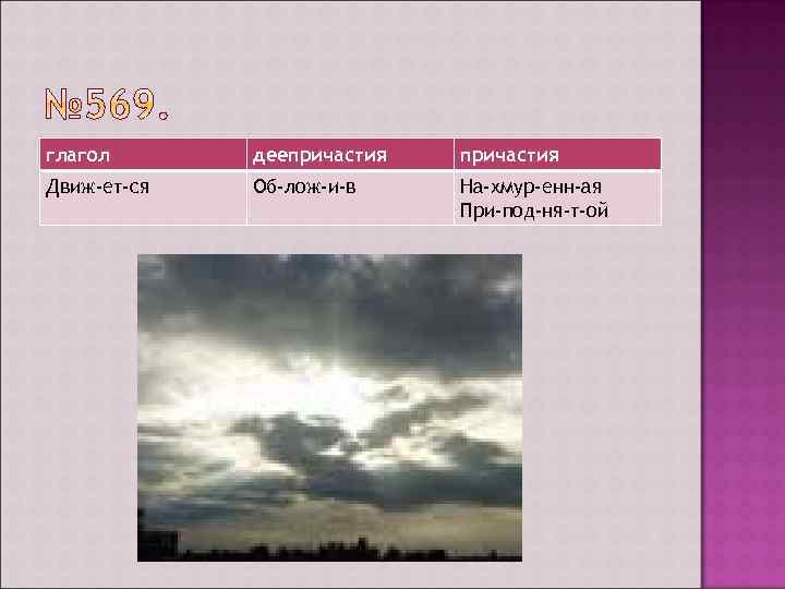 глагол деепричастия Движ-ет-ся Об-лож-и-в На-хмур-енн-ая При-под-ня-т-ой 