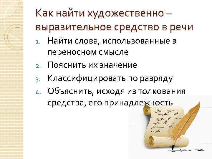 Описание как средство художественной выразительности