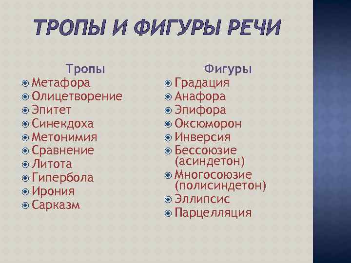 Знал все тропы. Основные тропы и стилистические фигуры. Фигуры речи. Основные тропы и фигуры речи. Тропы и речевые речевые фигуры.