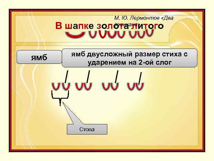 М. Ю. Лермонтов «Два великана» В шапке золота литого ямб двусложный размер стиха с