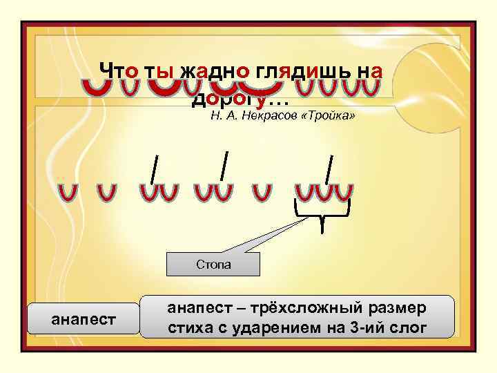 Что ты жадно глядишь на дорогу… Н. А. Некрасов «Тройка» Стопа анапест – трёхсложный