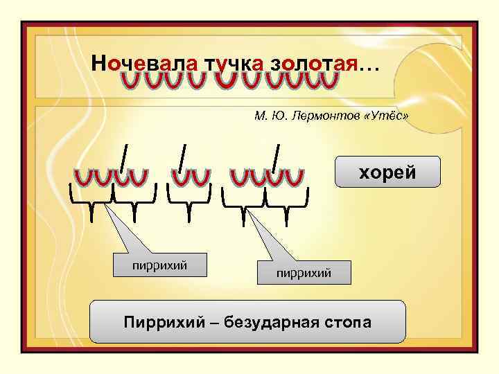 Ночевала тучка золотая… М. Ю. Лермонтов «Утёс» хорей пиррихий Пиррихий – безударная стопа 