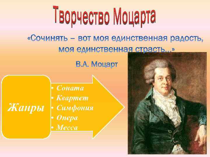 Соната 11 моцарта презентация 7 класс