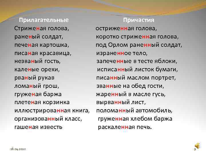 Прилагательные Стриженая голова, раненый солдат, печеная картошка, писаная красавица, незваный гость, каленые орехи, рваный