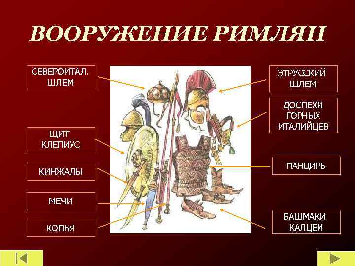 ВООРУЖЕНИЕ РИМЛЯН СЕВЕРОИТАЛ. ШЛЕМ ЩИТ КЛЕПИУС КИНЖАЛЫ ЭТРУССКИЙ ШЛЕМ ДОСПЕХИ ГОРНЫХ ИТАЛИЙЦЕВ ПАНЦИРЬ МЕЧИ