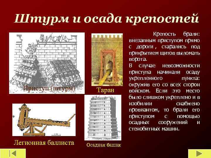 Штурм и осада крепостей Приступ (штурм) Легионная баллиста Таран Осадная башня Крепость брали: внезапным