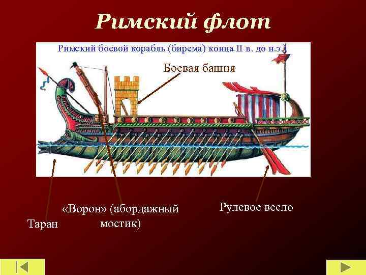 Римский флот Римский боевой корабль (бирема) конца II в. до н. э. ) Боевая