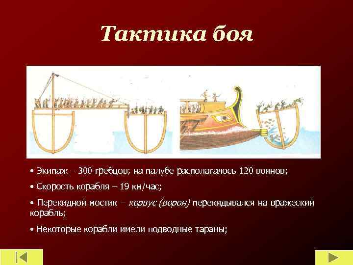 Тактика боя • Экипаж – 300 гребцов; на палубе располагалось 120 воинов; • Скорость