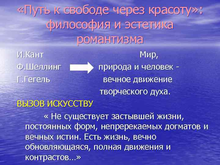  «Путь к свободе через красоту» : философия и эстетика романтизма И. Кант Ф.