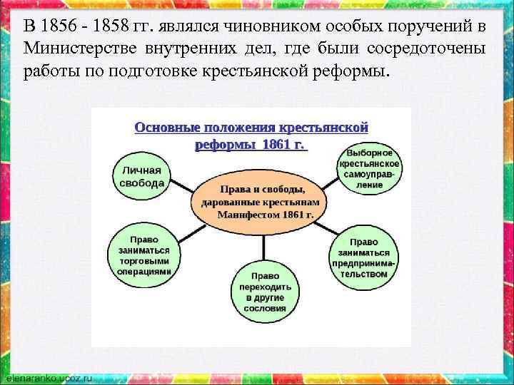 В 1856 - 1858 гг. являлся чиновником особых поручений в Министерстве внутренних дел, где